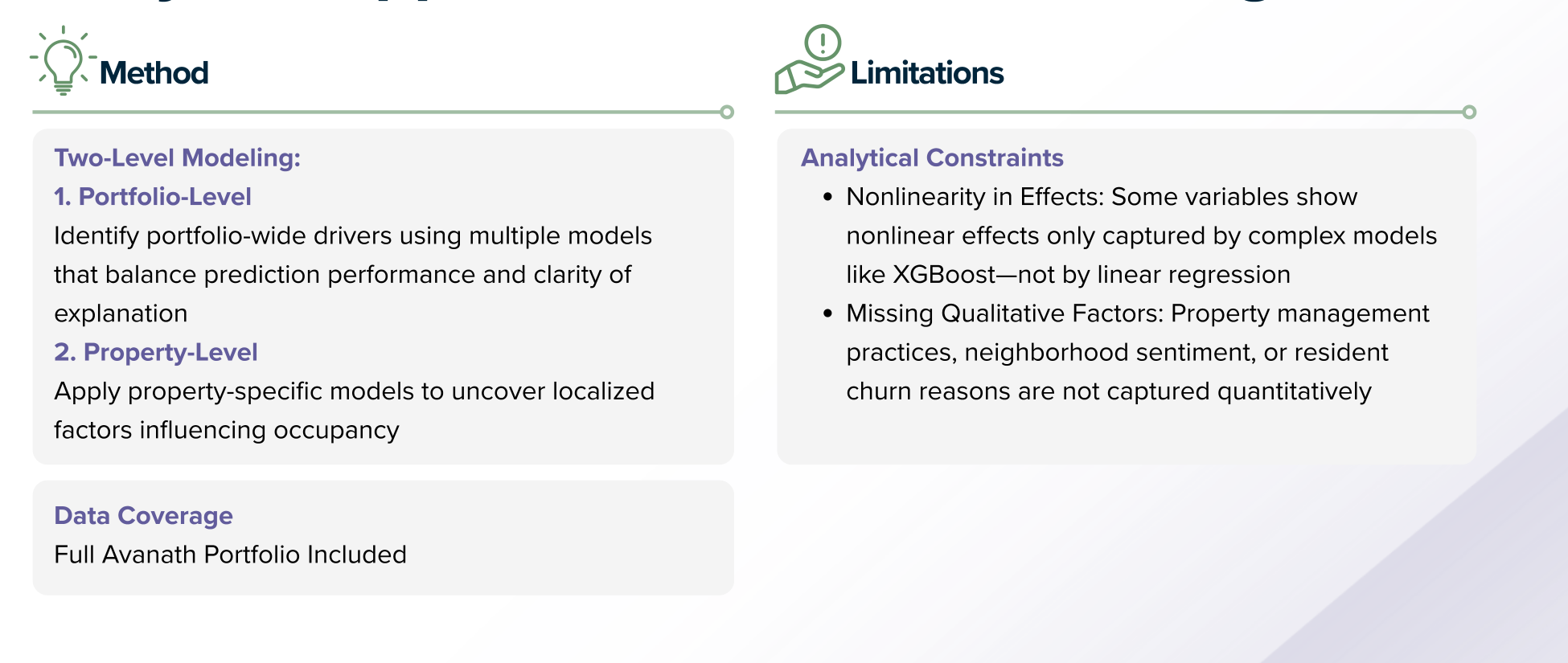 Presentation method: compare models across the portfolio, then analyze individual properties. Limitations include nonlinear relationships and missing qualitative information about management and residents.